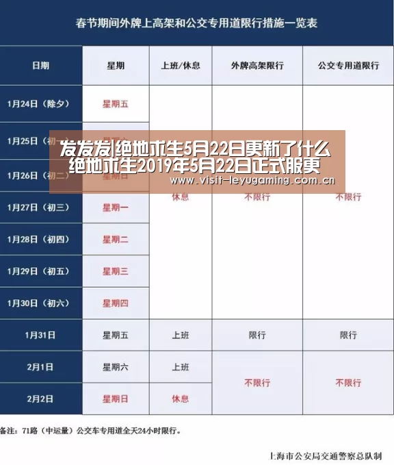 发发发|绝地求生5月22日更新了什么 绝地求生2019年5月22日正式服更新内容(图1) 乐鱼网址